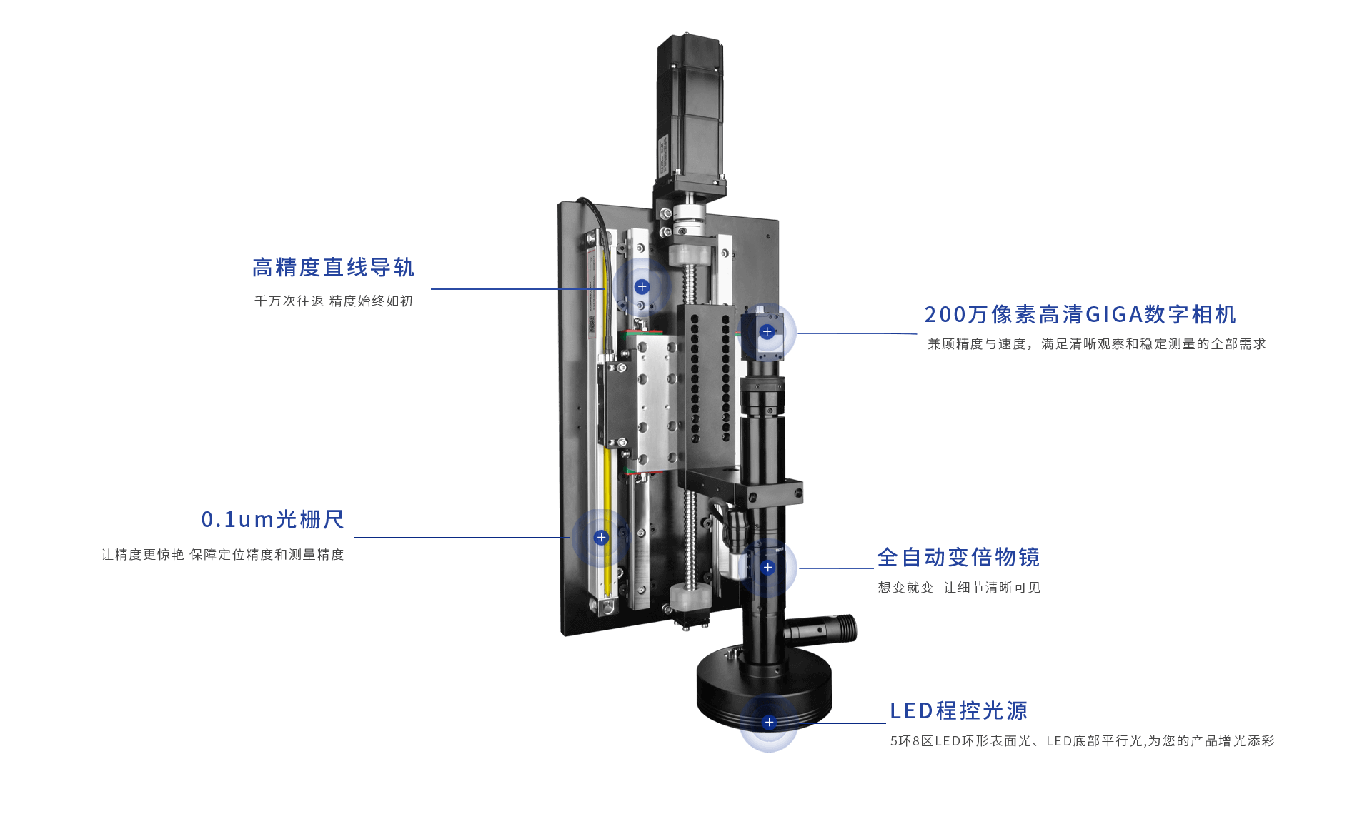 全自動影像檢測儀